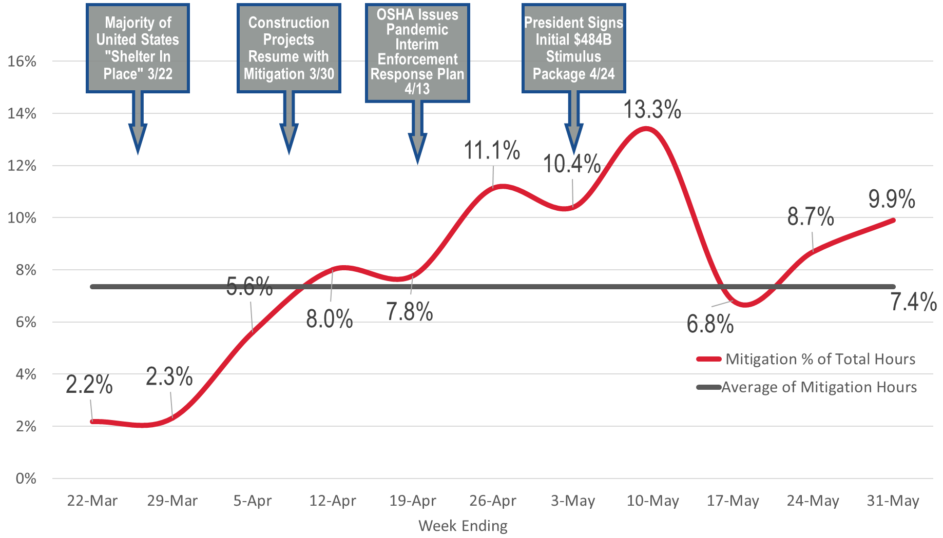 NHF ELECTRI graphic