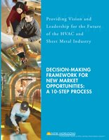 Decision-Making Framework for New Market Opportunities: A 10-Step Process